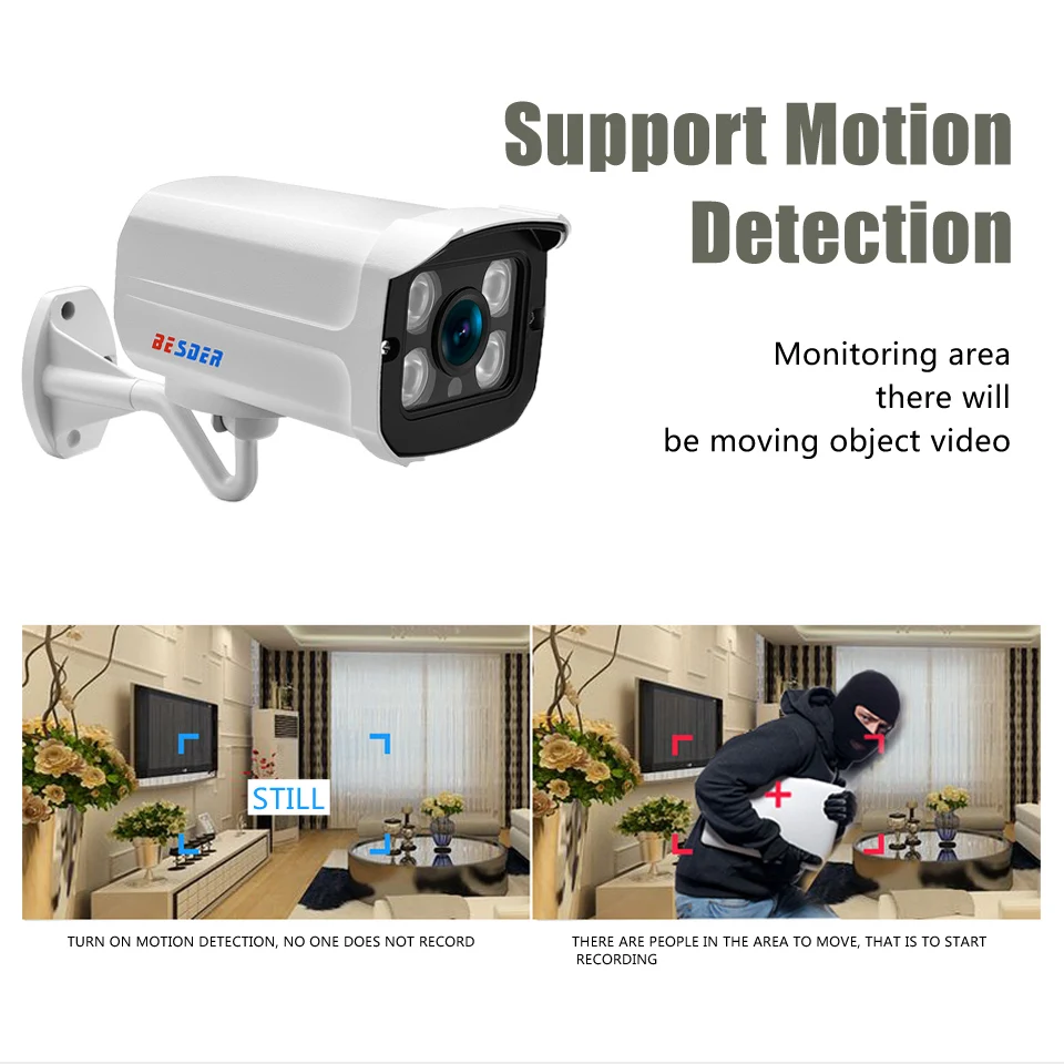 IP камера BESDER широкоугольная 2 8 мм 720P 960P 1080P водонепроницаемая|1080p ip camera|ip cameracctv camera