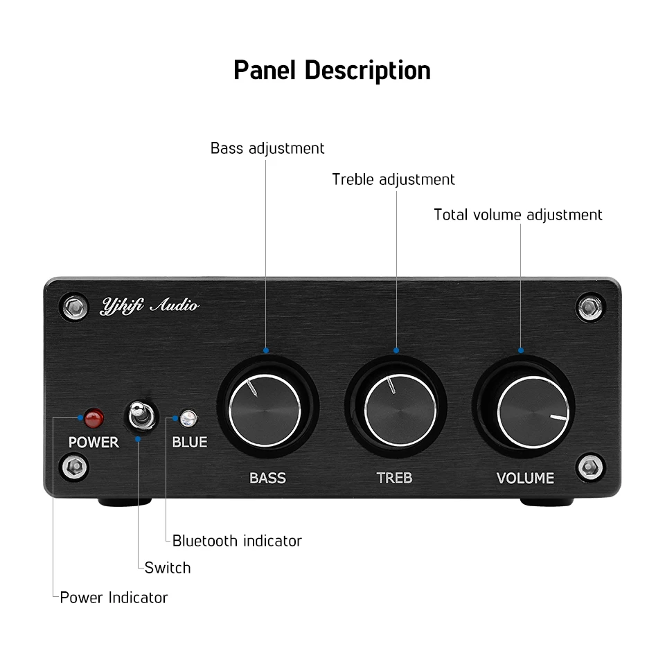 TPA3255 усилитель звука класса D HIFI Цифровой Bluetooth 5,0 усилитель высокой мощности аудио усилитель сабвуфер усилитель 150Wx2+ 325 Вт