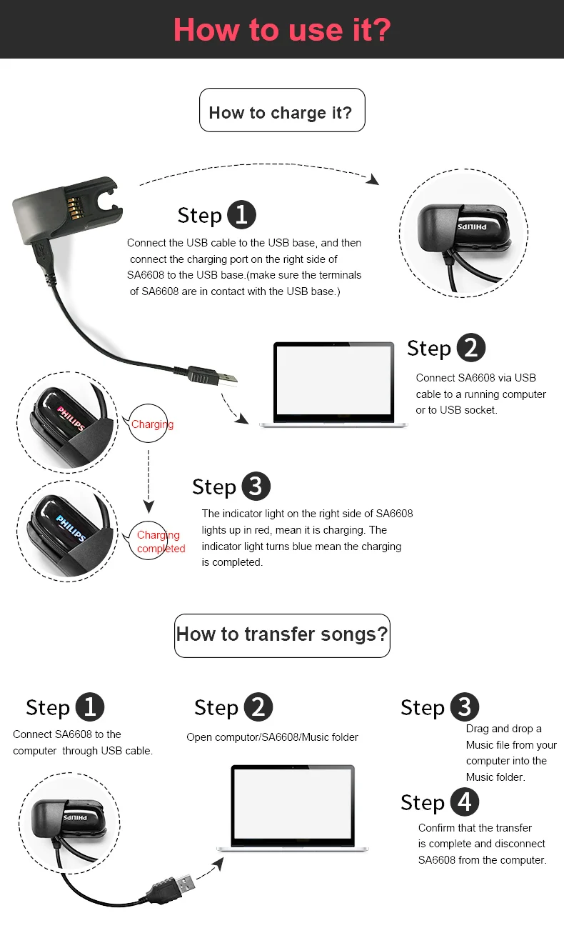 Водонепроницаемый MP3-плеер Philips, спортивные наушники для плавания с защитой от пота, Bluetooth 4,2, USB, MP3 Музыкальные плееры, гарнитура SA6608