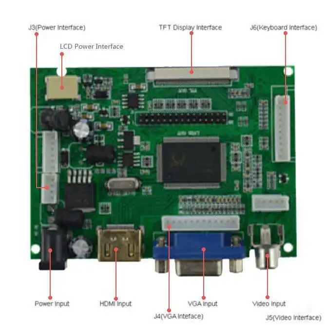 10 1 дюймовый ЖК дисплей для Raspberry Pi 2/3/4B mode B 1024x600 HD монитор Дисплей HDMI VGA AV banana pi с