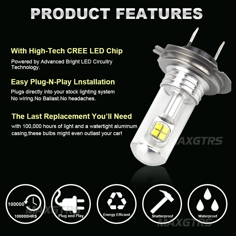 2x H7 H8 H11 9005 9006 HB3 HB4 автомобильная светодиодная фара CREE Chips дневные ходовые огни 6000K