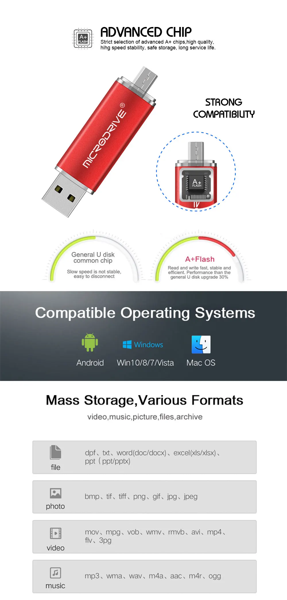 Новинка OTG флеш-диск usb 2,0 32 ГБ 16 ГБ 8 ГБ металлическая карта памяти Флешка 32 Гб 64 Гб 128 ГБ флеш-накопитель usb флешка флэш-диск micro