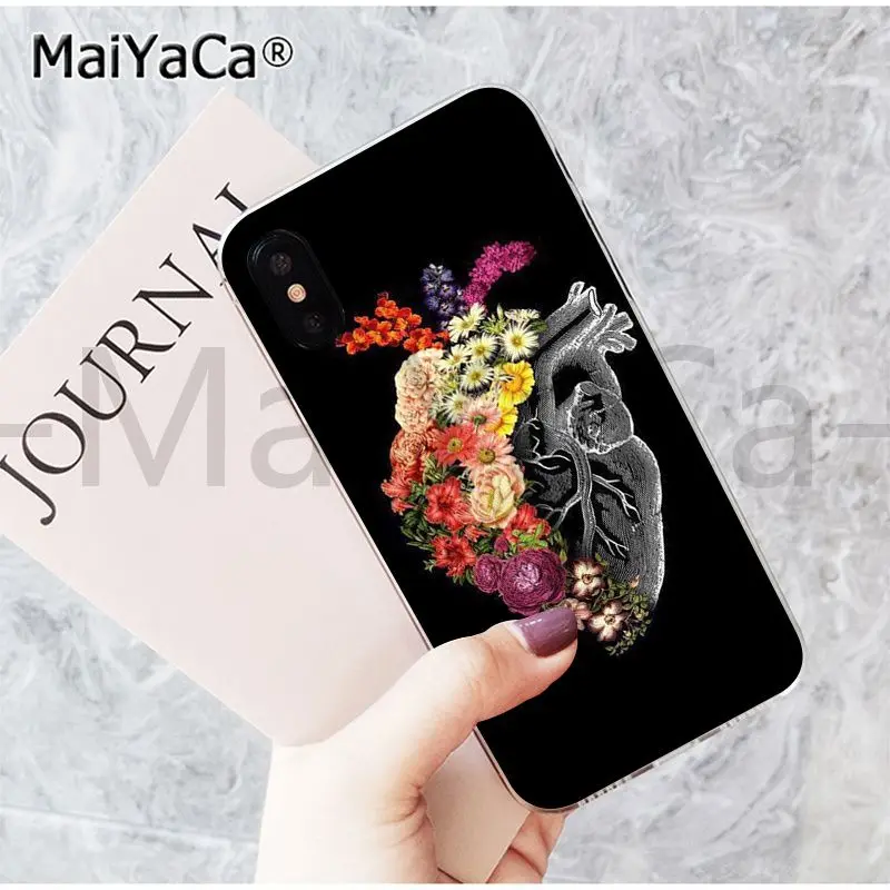 MaiYaCa, медицинский, человеческий, головной, меридиан, почка, искусство, Модный чехол для телефона, для iphone 11 pro 8 7 66S Plus X 5S SE XR XS MAX
