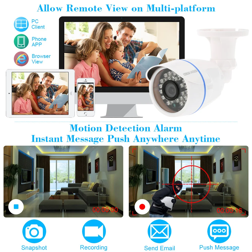 OWSOO HD 1080P IP камера 2MP видеонаблюдения сетевая цилиндрическая водонепроницаемая 24