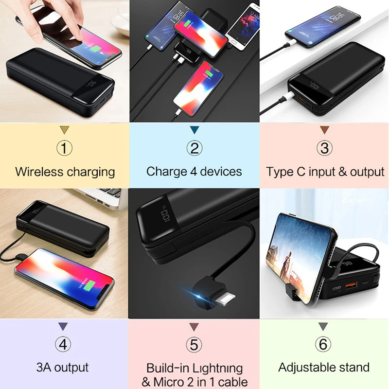 LINGCHEN power Bank 20000 мАч беспроводное быстрое зарядное устройство bank ультратонкий