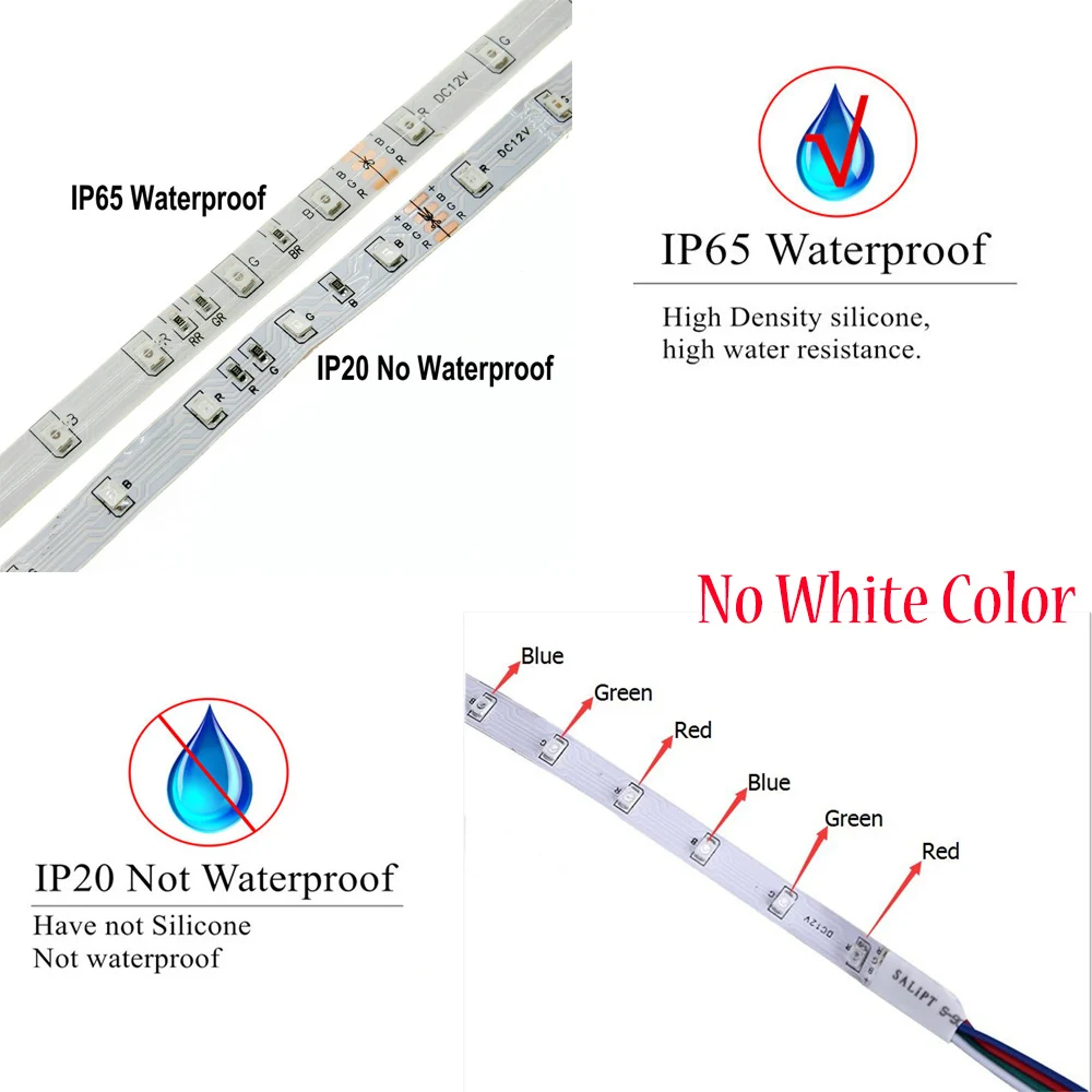 BLYN 3528 RGB LED Strip Waterproof Bluetooth Wireless Control 5M 10M 15M Rope Lights +Bluetooth Controller +DC12V 5A PSU | Лампы и