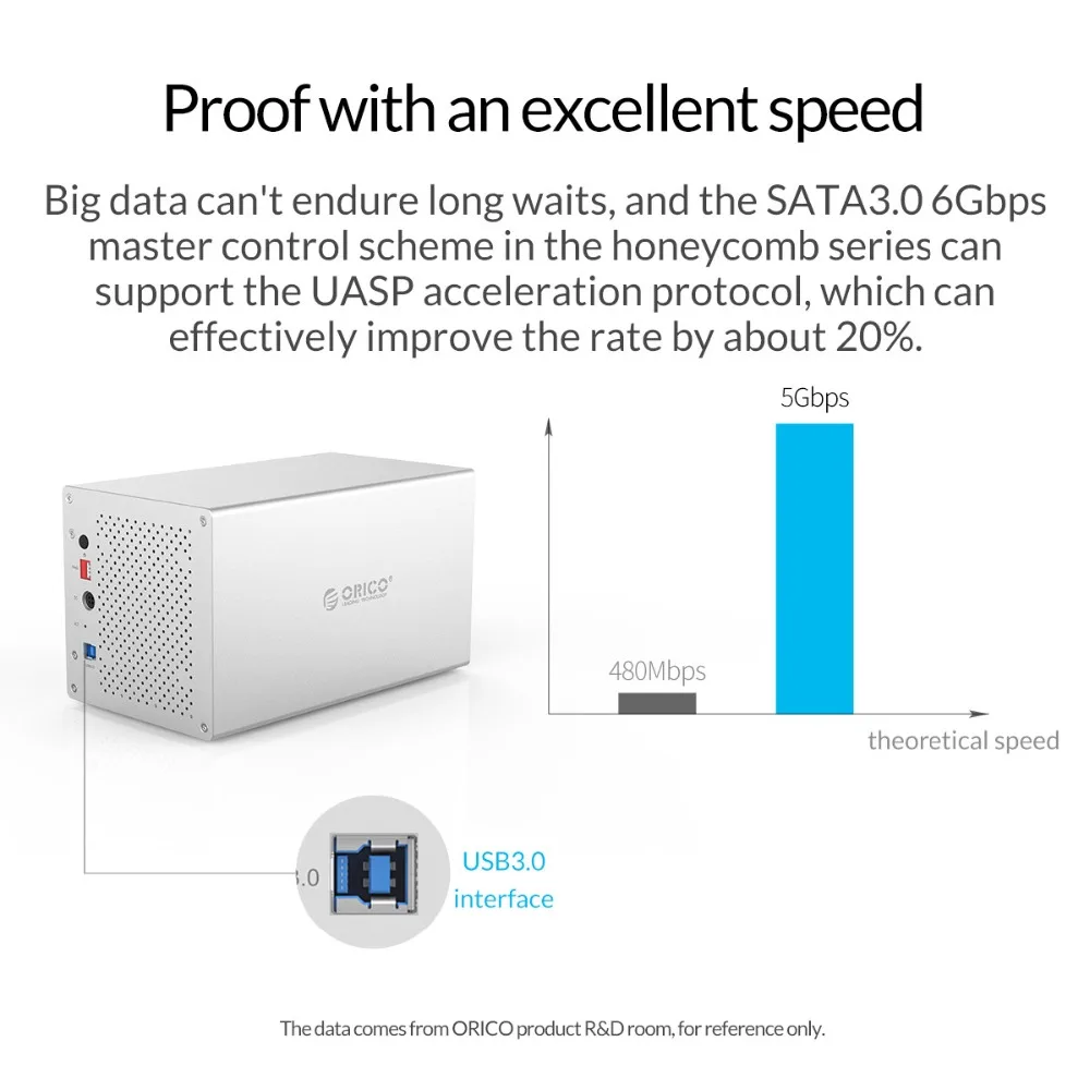 ORICO 4 отсека SATA для USB3.0 3 5 дюймовый корпус жесткого диска с поддержкой Raid 40 ТБ