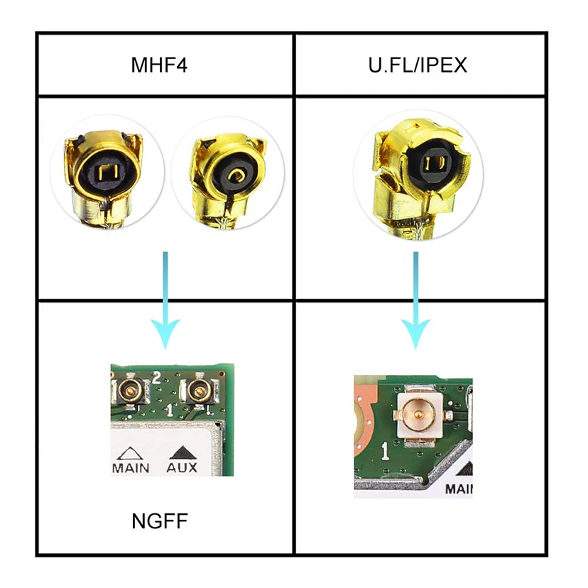 Мини PCI U. FL к SMA антенна WiFi 1,13 Кабель IPEX IPX к SMA Удлинительный для PCI Wifi карты беспроводной маршрутизатор