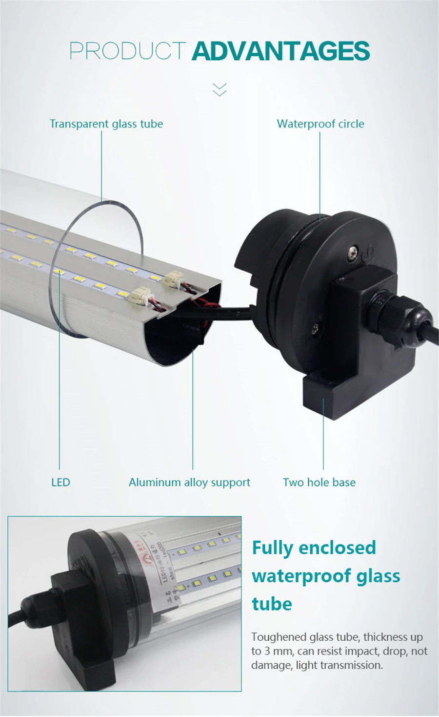 Industrial lighting Explosion proof Led light 8W 20W 30W 40W Waterproof Garage Warehouse lamp for CNC Machine Tool Lights 220V