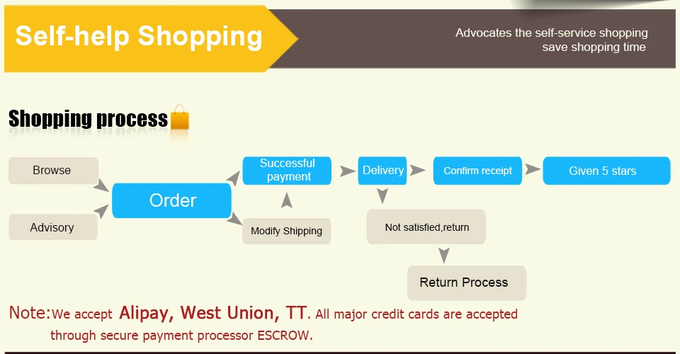Детский мотоцикл шлем силиконовый диадема для катания на лыжах катания на роликах велосипед милая игрушка 5 цветов
