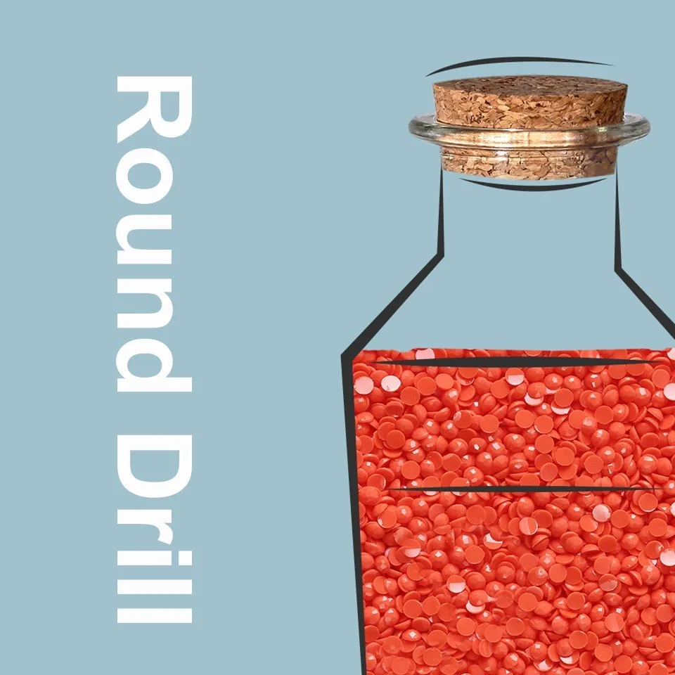 Round Drill AZQSD алмазная живопись аксессуары квадратная и круглая дрель кристалл DMC картина Стразы - Цвет: Round Drill