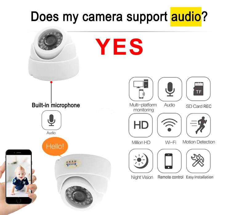 Ip-камера Wifi 1080P 960P 720P Cctv видеонаблюдение Видео Безопасность Беспроводная аудио IPCam внутренняя Проводная камера инфракрасная купольная камера для дома