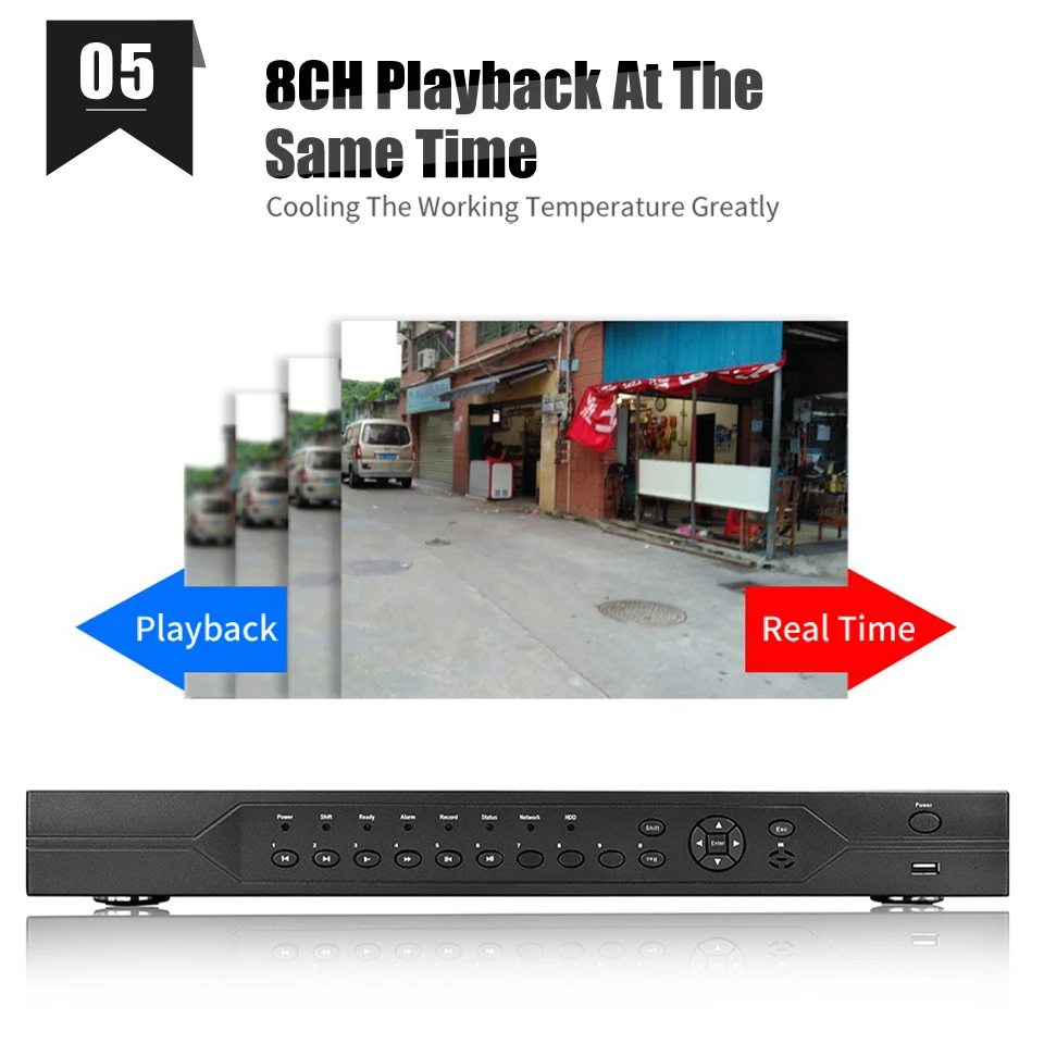 BESDER 32CH AHD DVR 1080N 5 в 1 CVI TVI аналоговый IP гибридный видеорегистратор 2 порта SATA