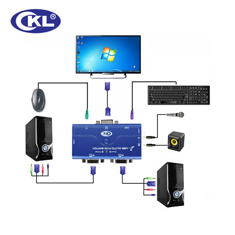 CKL 2 порта VGA KVM переключатель USB 0 с аудио функцией компьютера 1 монитор Sup порт s