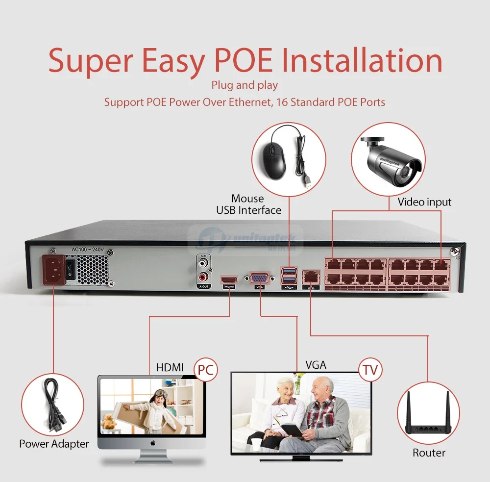 H.265 16CH POE NVR 4K 5MP 1080P Onvif POE сеть 48 в 16 POE видео рекордер HDMI P2P PC и мобильный вид P2P CCTV комплект видеонаблюдения