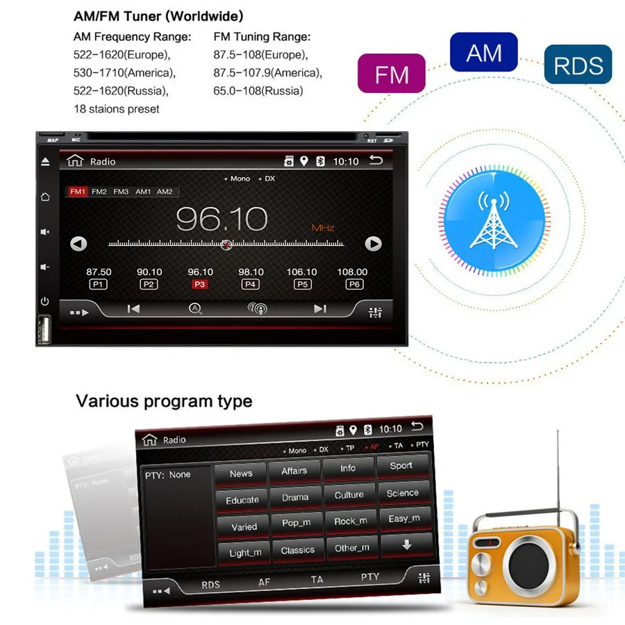 7 &quot2 DIN Android 1 Автомобильный мультимедийный видеоплеер gps навигация радио стерео