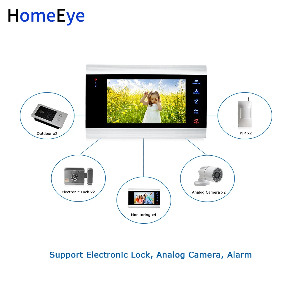 Видеодомофон HomeEye 7 дюймов дверной звонок домашняя система контроля доступа 2 1200TVL