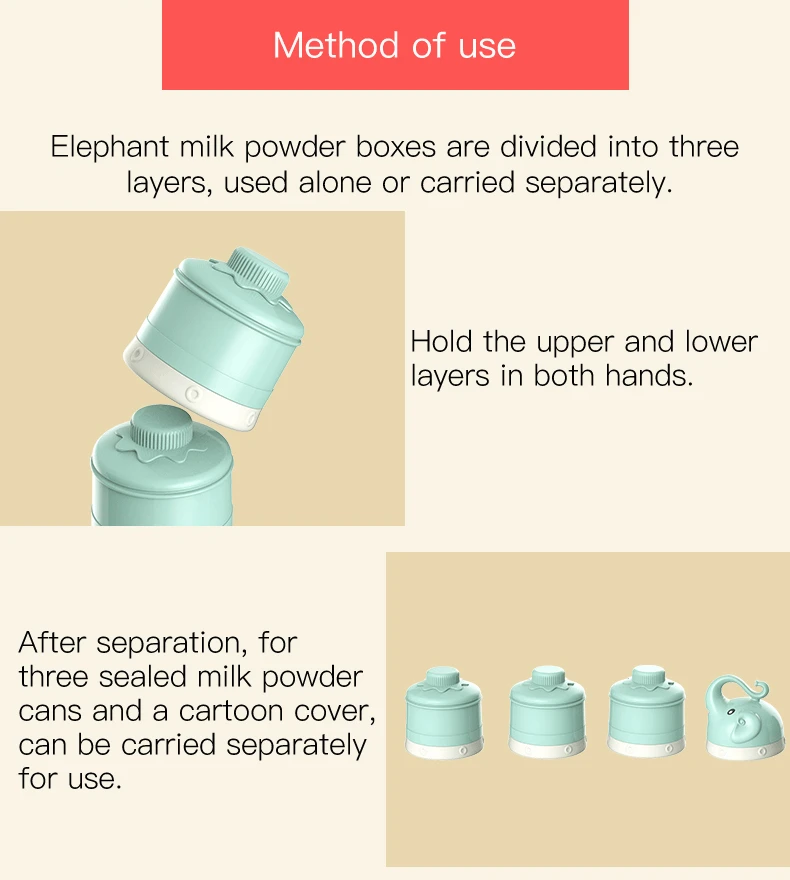 Новорожденный молоко емкость для порошка коробка Портативный контейнер для закусок Кормление 3 слоя сухой дозатор молока Еда дополнительная емкость
