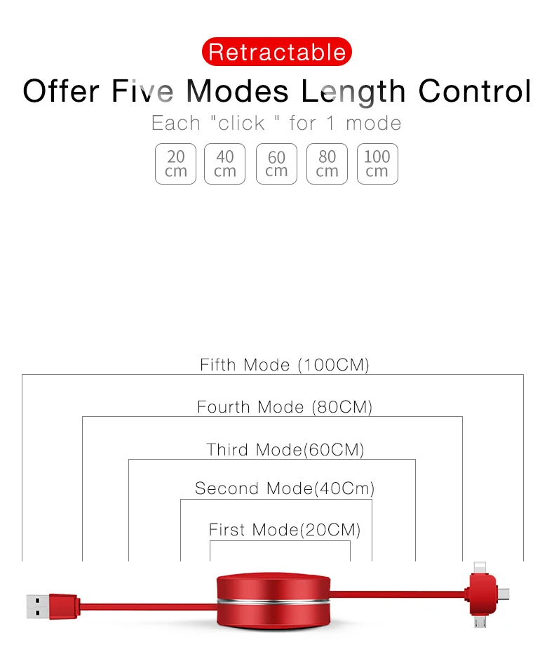 Micro USB многофункциональный 3 в 1Type-C 8-контактный USB кабель для IPhone 6 6s Plus 7 8 X XR XS Max крест дизайн выдвижной кабель данных