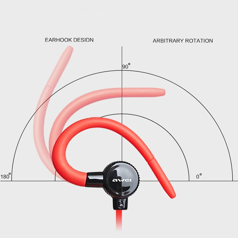Awei A620BL Bluetooth наушники гарнитура беспроводные стерео звук спортивные для iPhone Xiaomi