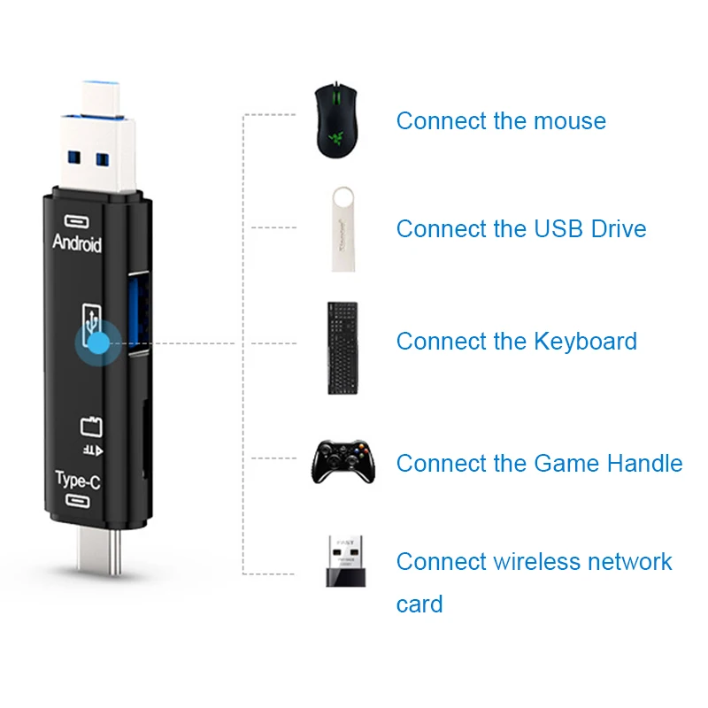 RSExplorer Type-C 5-in-1 OTG Card Reader High speed USB 2.0 Read TF memory card adapter and female interface For PC | Компьютеры и