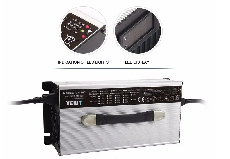 

1.5KW 72v lithium ion battery charger 21S 88.2v 15a li-ion battery charger