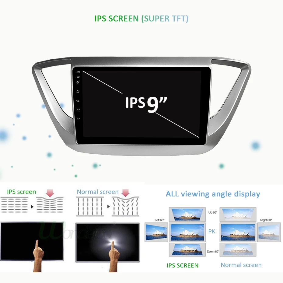 Ips DSP 4 Гб ОЗУ 64 Гб ПЗУ Android 9,0 Автомобильный gps для hyundai Verna Solaris Мультимедиа Навигация Радио стерео без DVD плеера