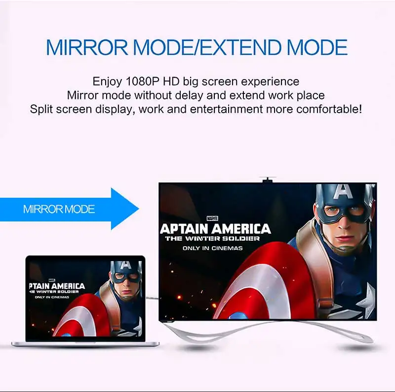 VGA конвертер HDMI адаптер HDMI VGA с DC5V Мирко USB Video Выход 1080 P HD 3,5 мм AUX аудио Порты и разъёмы с USB лин для портативных ПК
