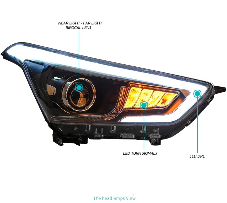 Автомобильный Стильный чехол для фары hyundai Creta- IX25 светодиодный фонарь DRL H7 D2H Hid вариант Angel Eye Bi Xenon