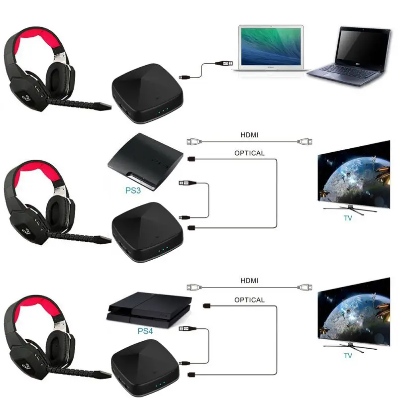 Bluetooth 4,2 передатчик приемник aptX HD LL Bt аудио музыка беспроводной USB адаптер 3,5 мм 3,5 AUX Jack/SPDIF/RCA для ТВ ПК