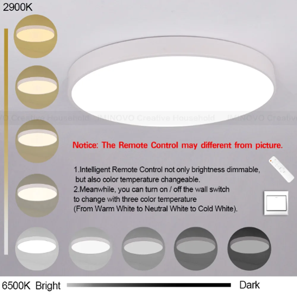Lámpara de techo LED Macaron, Panel moderno, accesorio de iluminación redondo, Control remoto, montaje en superficie, dormitorio, sala de estar