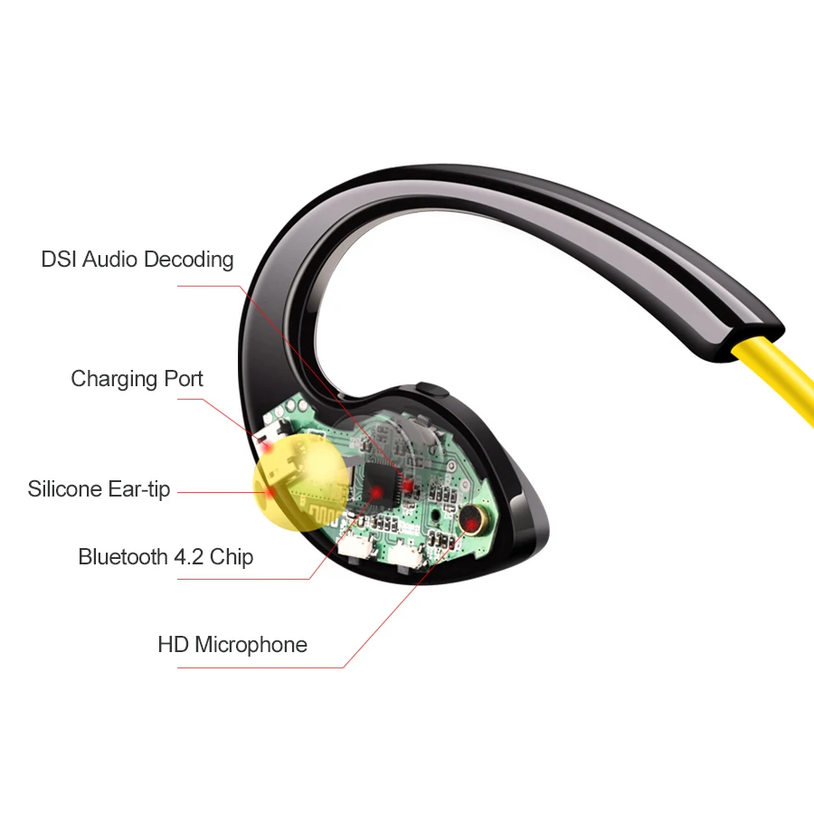 S12 Водонепроницаемый Спортивные наушники Bluetooth стерео Беспроводной наушники-воротник громкой связи С микрофоном