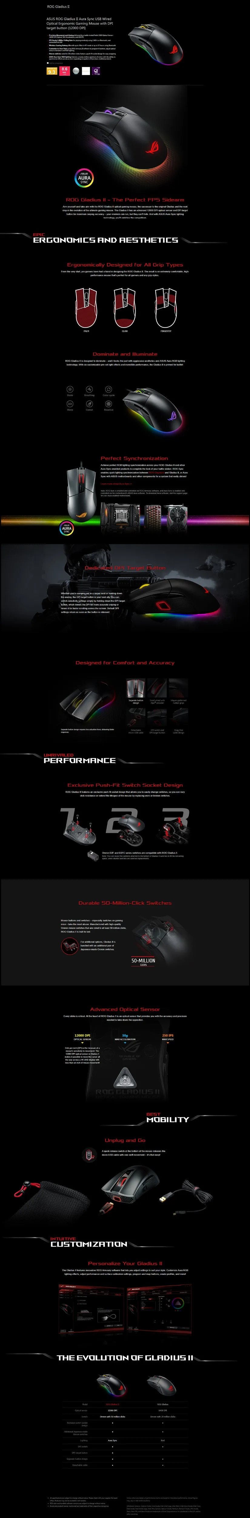 ASUS ROG Gladius II Aura Sync USB Проводная оптическая эргономичная игровая мышь с кнопкой dpi 12000 dpi