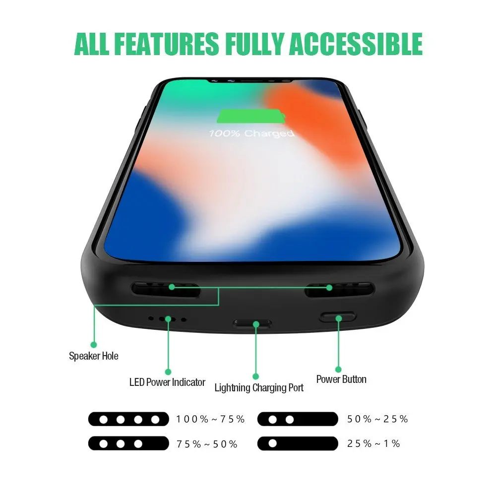 Новейший Внешний чехол Gagaking для iphone X XS XSmax XR портативное зарядное устройство apple