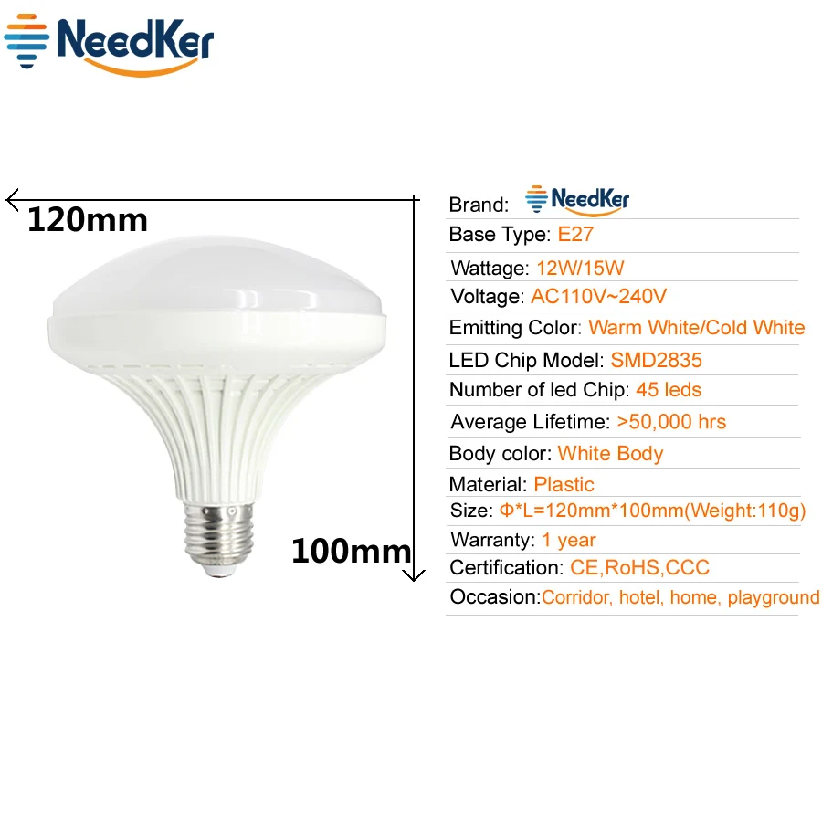 Светодиодная лампа NeedKer 220 В 110 плоская светодиодная E27 SMD2835 12 Вт 15 теплый и