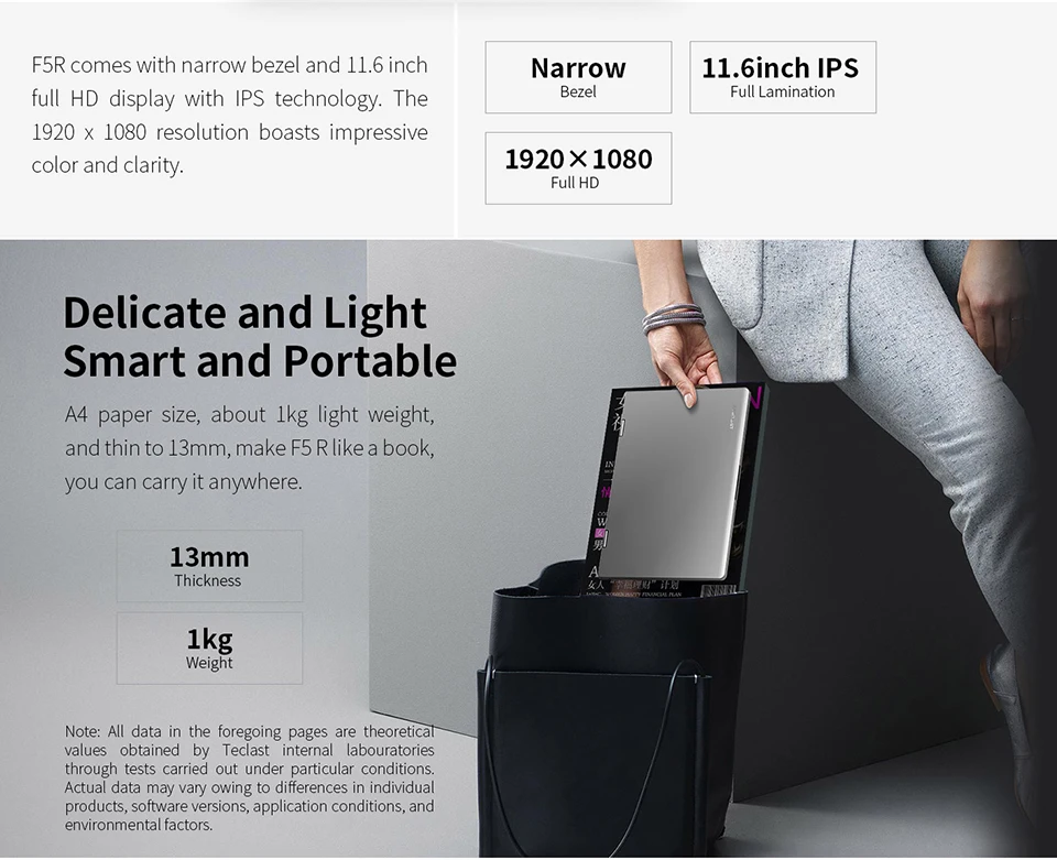 Ноутбук Teclast F5R 11,6 дюймов Win 10 8 Гб DDR4 128 Гб SSD Intel Gemini Lake N3450 360 градусов шарнир сенсорного экрана ноутбука