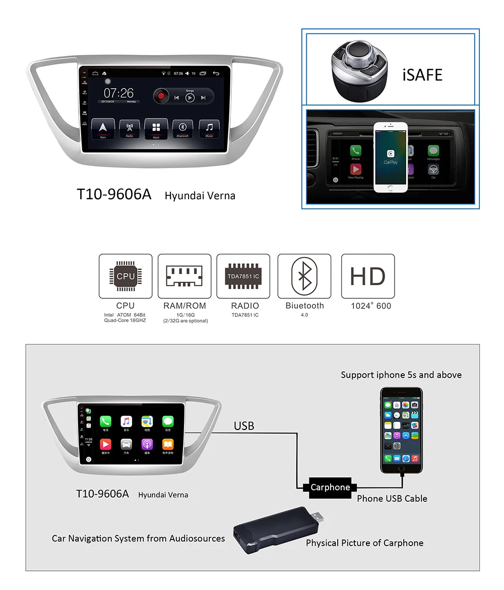 Android 7 1 автомобильный dvd плеер 2G/32G для Hyundai Verna 2017 Solaris 2016 GPS навигационная система с