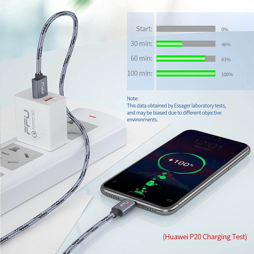 FPU usb type-C кабель для samsung huawei Xiaomi Redmi k20 pro USB C кабель для мобильного телефона Быстрая зарядка кабель для usb type-C шнур