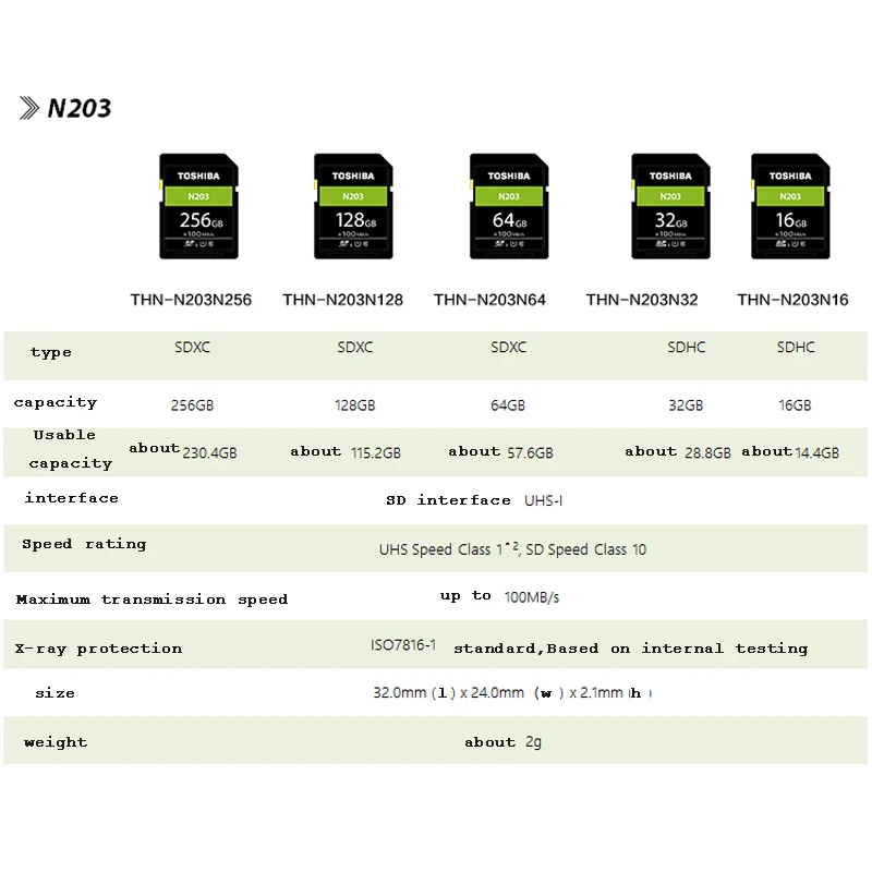 TOSHIBA sd-карта 128 ГБ 64 SDXC 32 SDHC U1 флеш-память SD карта класс 10 100 МБ/с./с камеры для