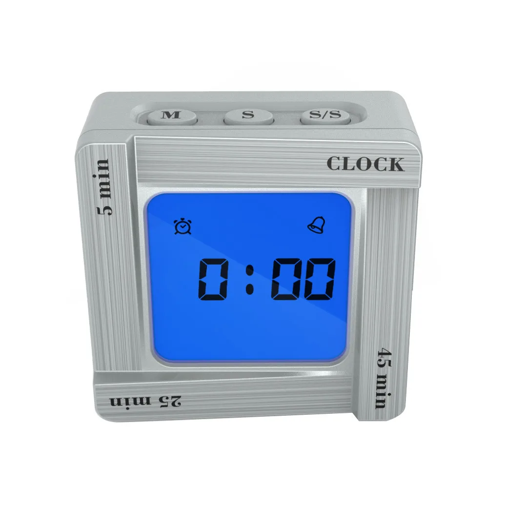 Креативность научный тайм менеджмент томатный таймер напоминание флип четыре