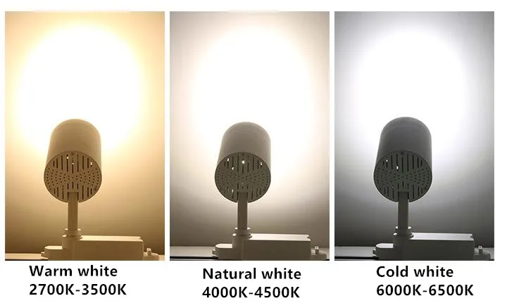 Светодиодный Трековый светильник 20W 30W COB Rail Lights LEDSpotlight 110V 120V 220V 230V 240V 3000K 6000K 10