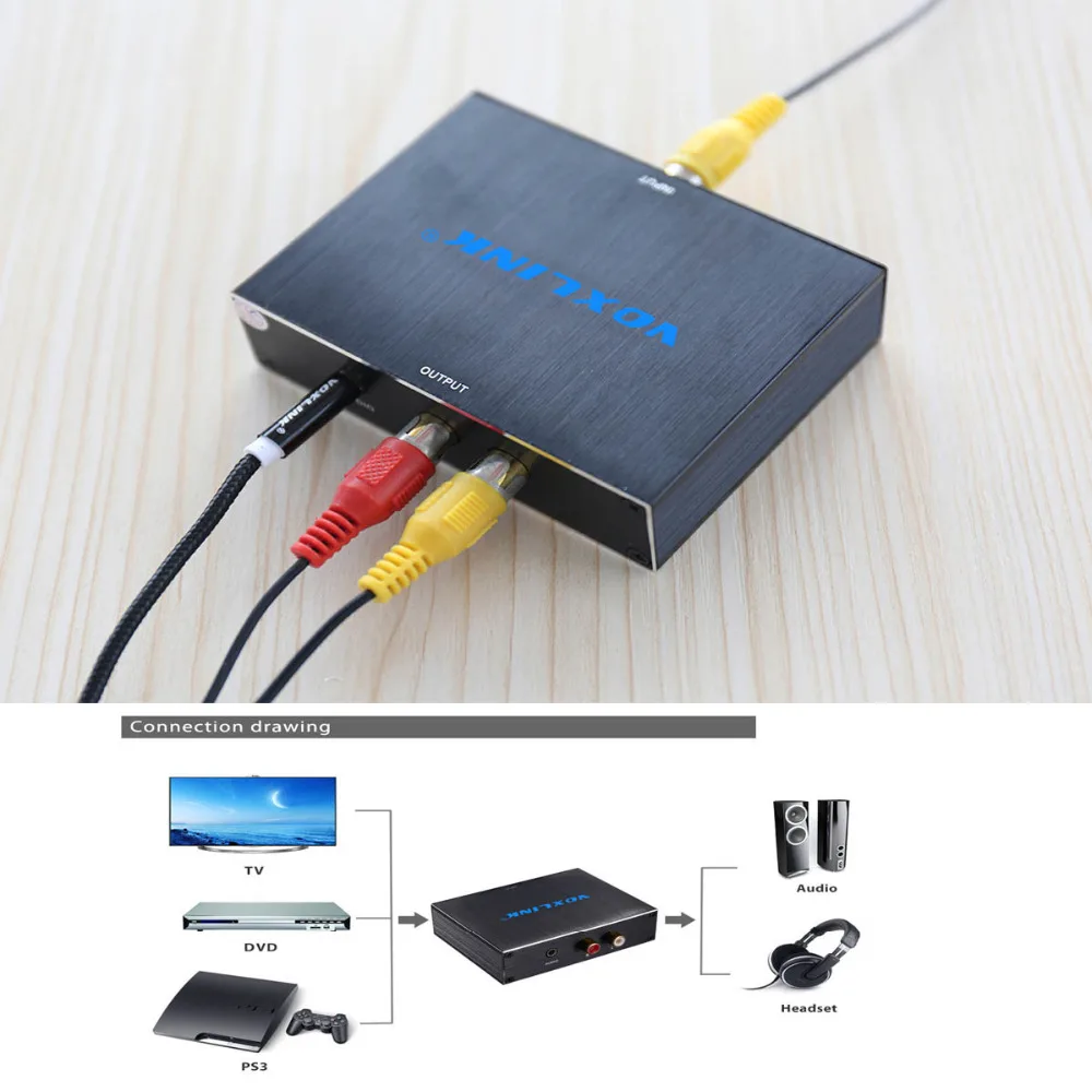 Voxlink цифро аналоговый аудио конвертер адаптер цифровой Adaptador оптический
