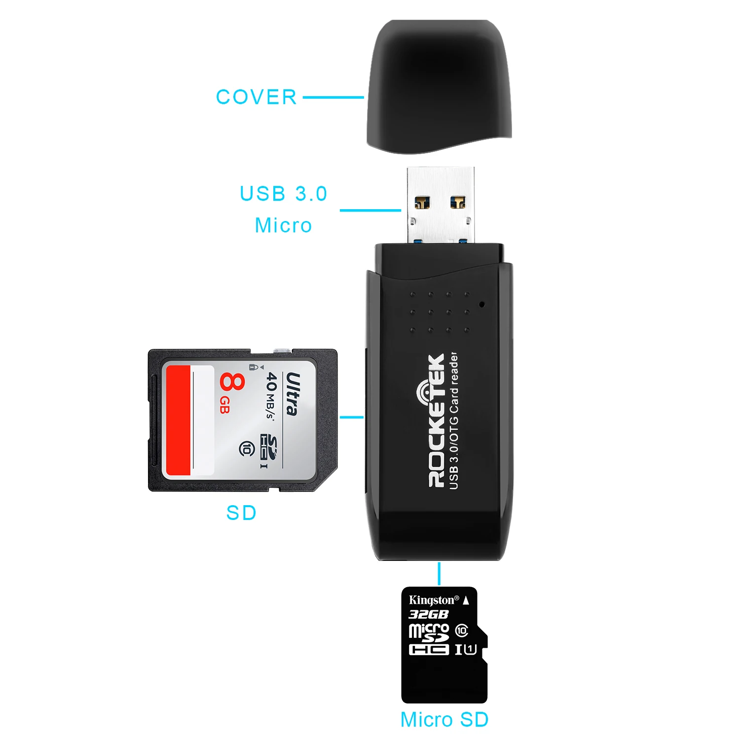 Rocketek Высокое качество usb 3 0 multi 2 в 1 устройство чтения карт памяти для SD TF micro pc