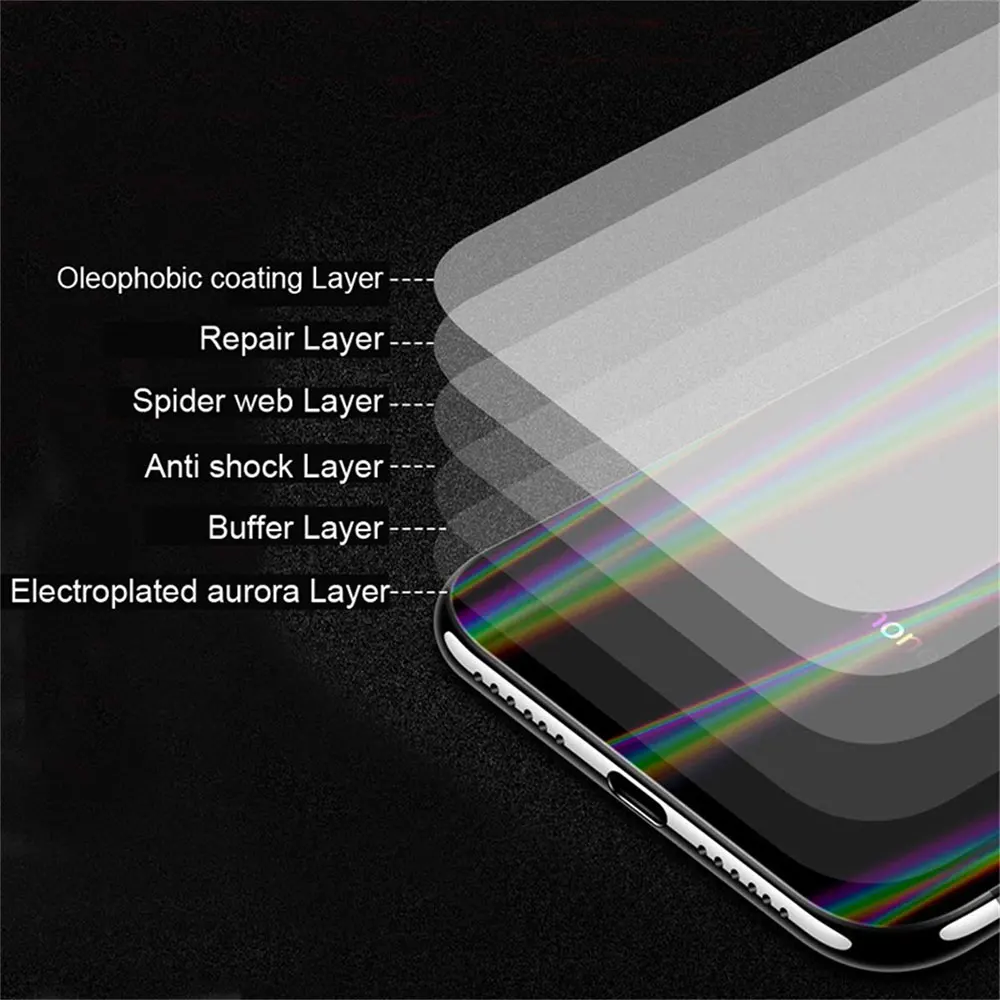 Ascromy Aurora градиентная прозрачная задняя пленка для защиты iPhone Xs Max X S XR 8 Plus 7 6 6S Защитная пленка для экрана