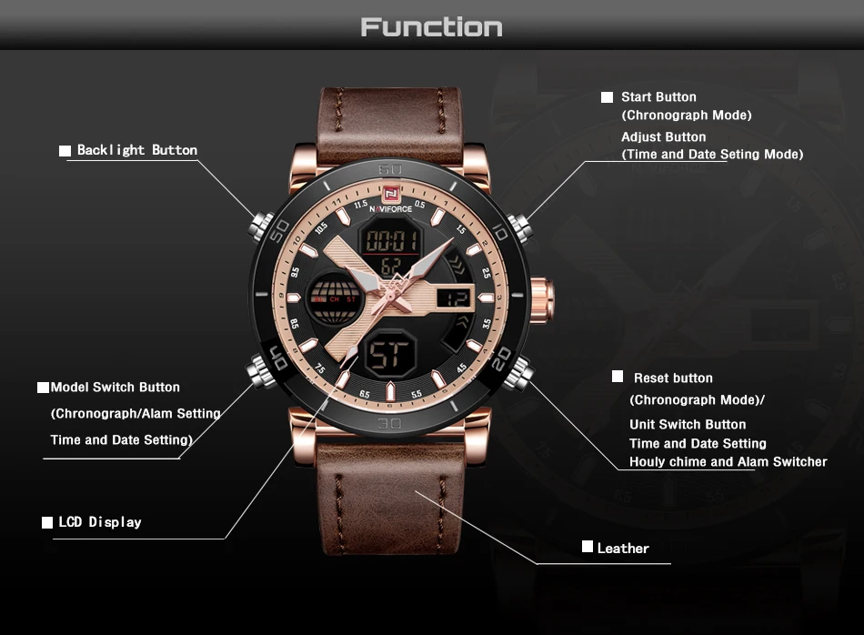 Роскошные Брендовые мужские модные спортивные часы NAVIFORCE Мужские кварцевые цифровые часы мужские кожаные военные наручные часы relogio masculino