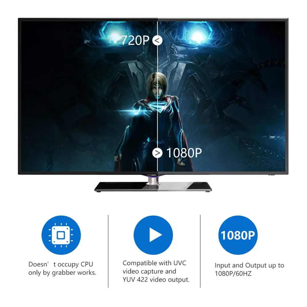 Y &amp H HDMI к USB3.0 HD видео игра захвата карты с аудио живой поток и запись в 1080p 60fps Plug and