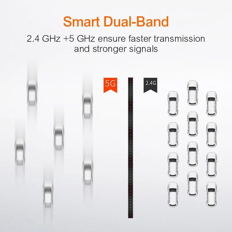 Маршрутизатор Tenda AC5 AC1200 антенны 5dBi Wi Fi репитер 2 4 ГГц 5 Двухдиапазонные роутеры