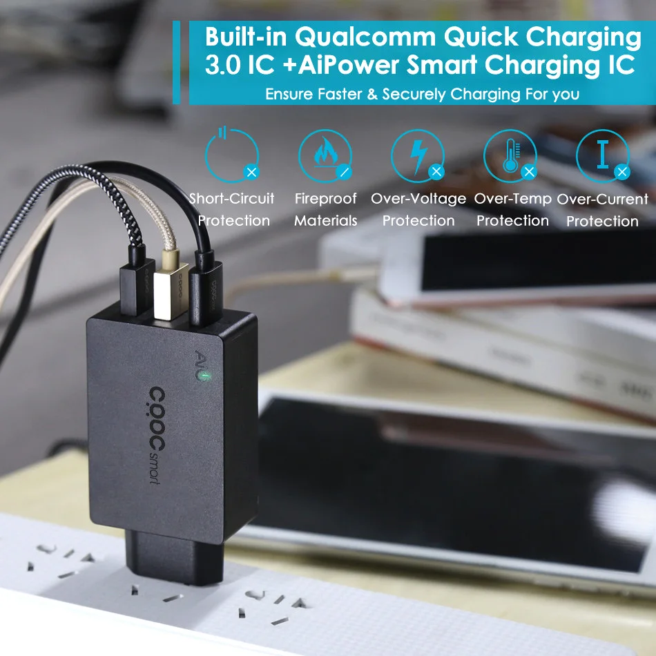 CRDC 3 Ports USB Charger QC 3.0 EU/US Plug The Max 2.4A Fast adapter mobile phone charger for iPhone Xiaomi redmi 4x | Мобильные