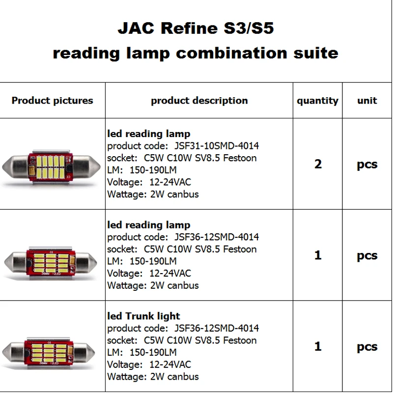 JSTOP 4 шт./компл. JAC Refine S3 S5 светодиодный автомобильный купольный светильник 31 мм