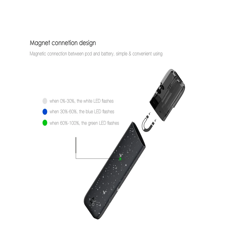 Электронная сигарета OVNS Aimo Mount Pod Vape Kit 400 мАч батарея 1 8 мл Емкость Ом Керамические